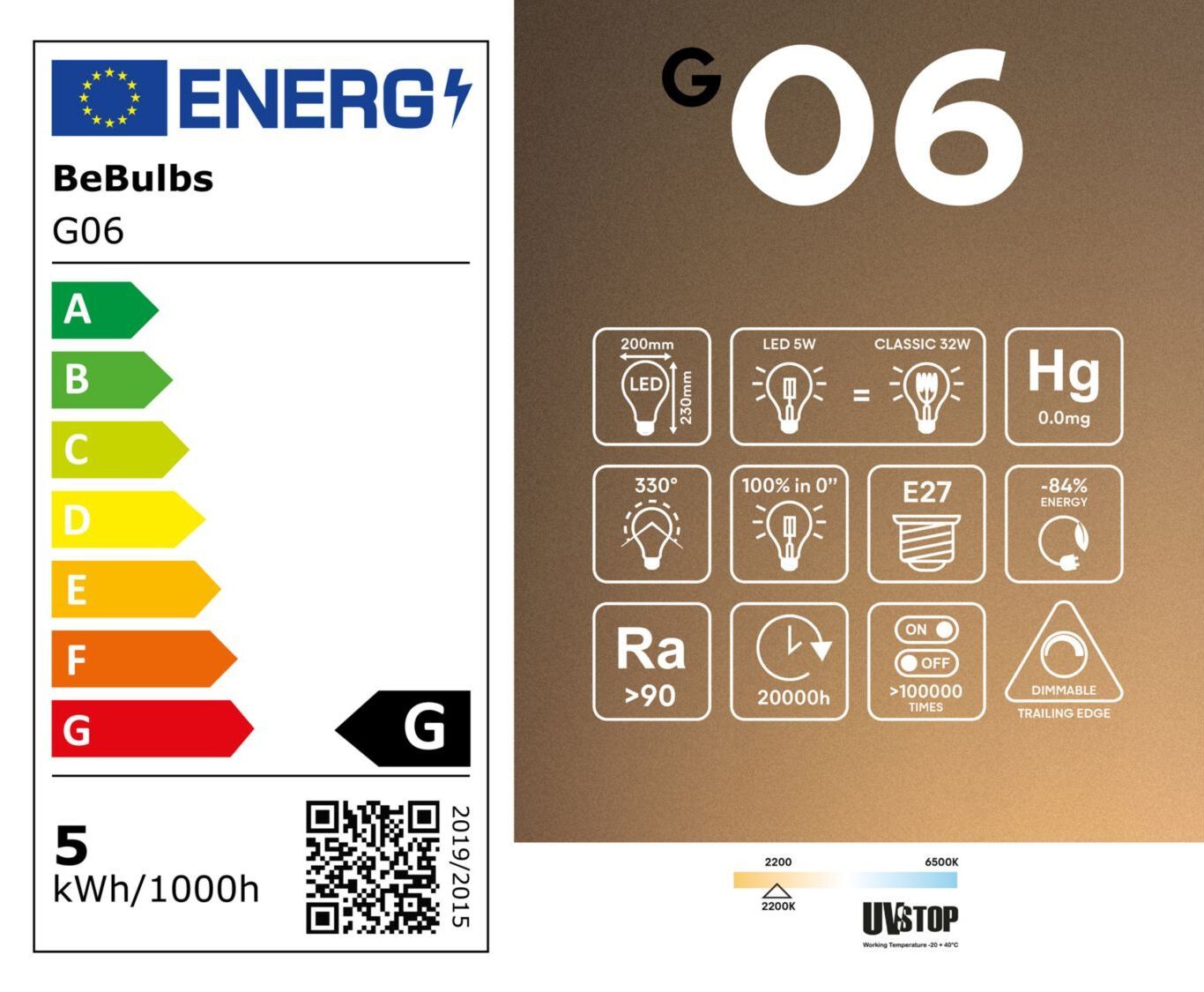 Светодиодные лампы Creative Cables лампочки ARCH-00003013 - Вид №2