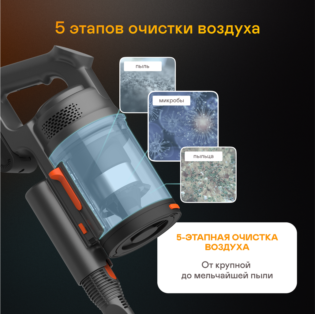 9211983 Пылесос  вертикальный  Garlyn MDC-3000  серый STDN-0085608 - Вид №28