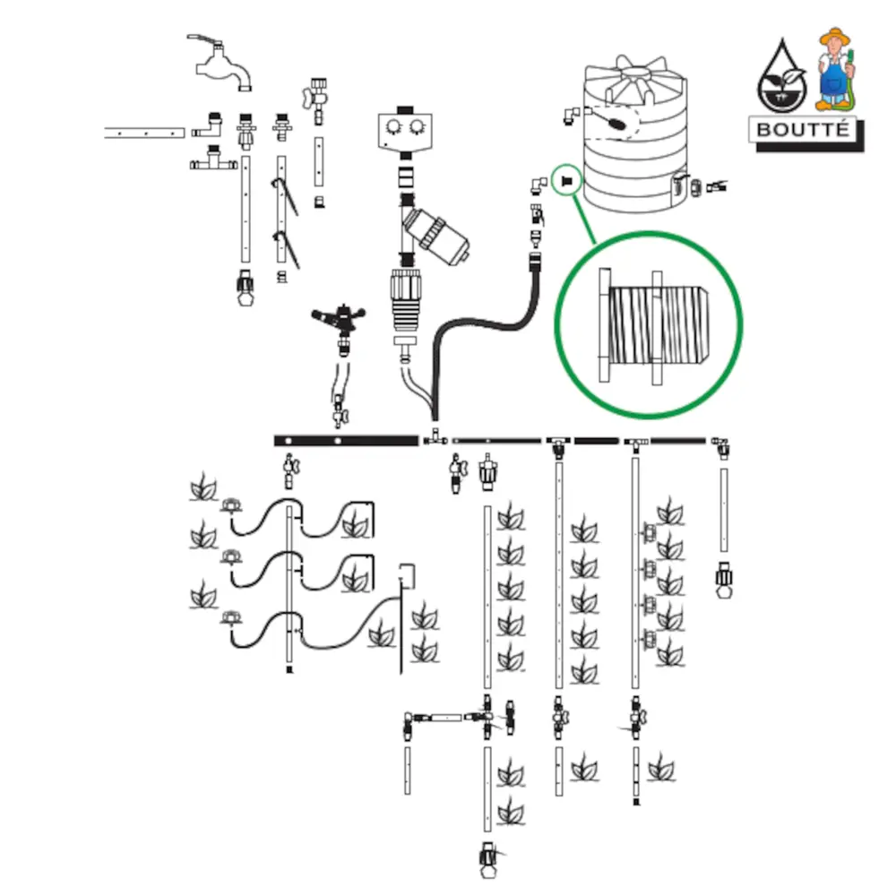 Santreyd - Штуцер для подключения к пластиковой бочке 3/4" с герметичным соединением 87271020 STLM-0960405 - Вид №2