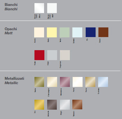 MA43 MARGHERITA Комплект мебели для ванной комнаты 130 см ARDECO Ardeco S. R. L 42596 - Вид №2