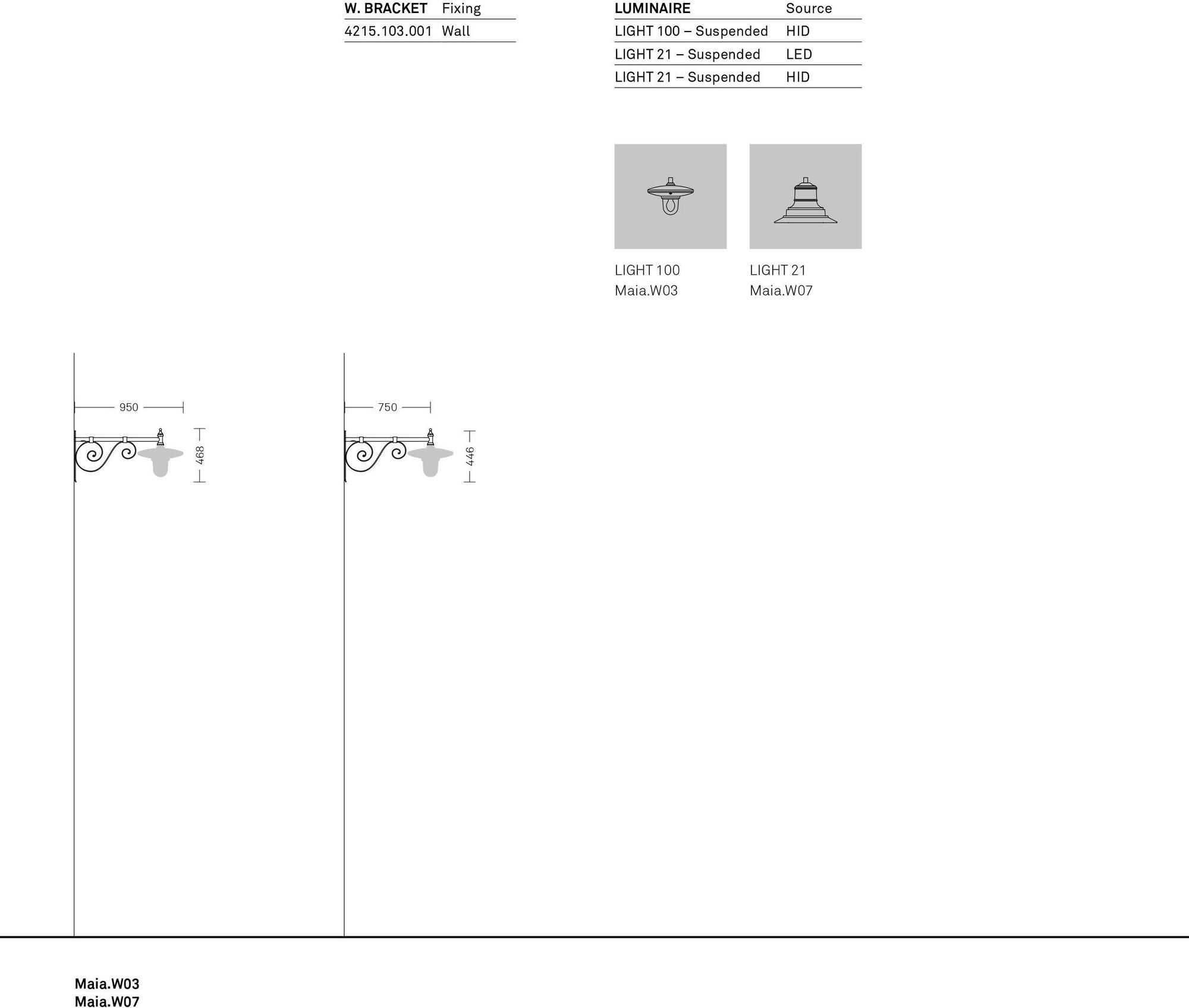 Neri Настенный уличный фонарь Maia sun-id-1485671 - Вид №8