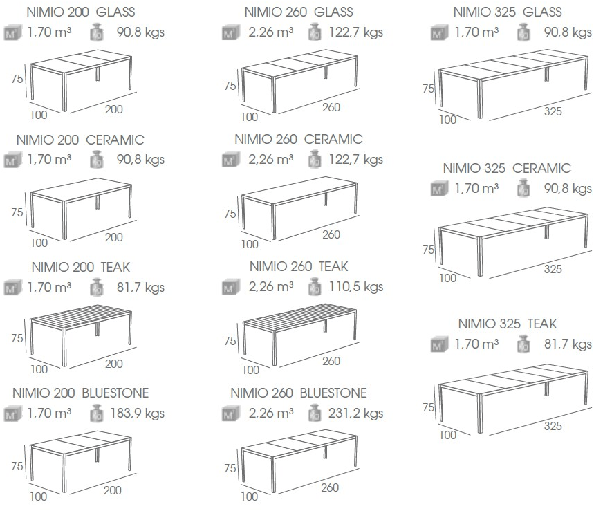 FueraDentro Прямоугольный садовый стол из нержавеющей стали Cima sun-id-1464501 - Вид №8