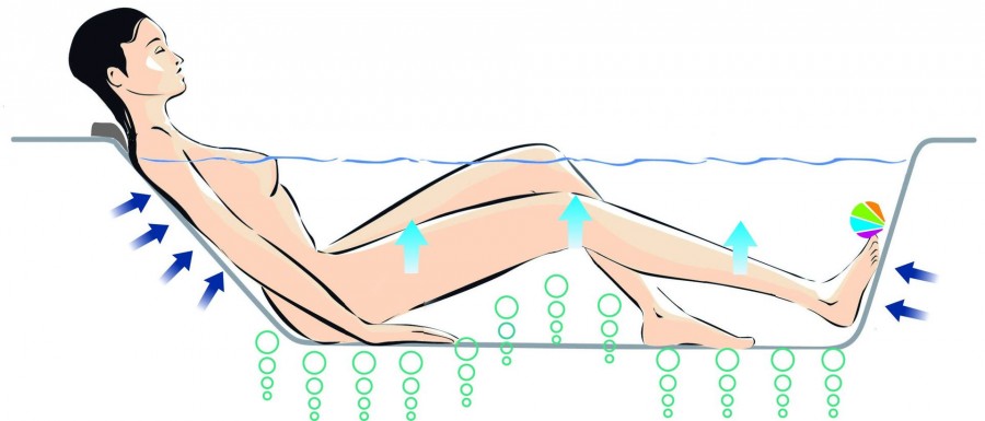 E5BC1170-00 Система luxe, угловая гидромассажная ванна, левосторонняя Jacobdelafon MICROMEGA DUO Santreyd - Вид №1