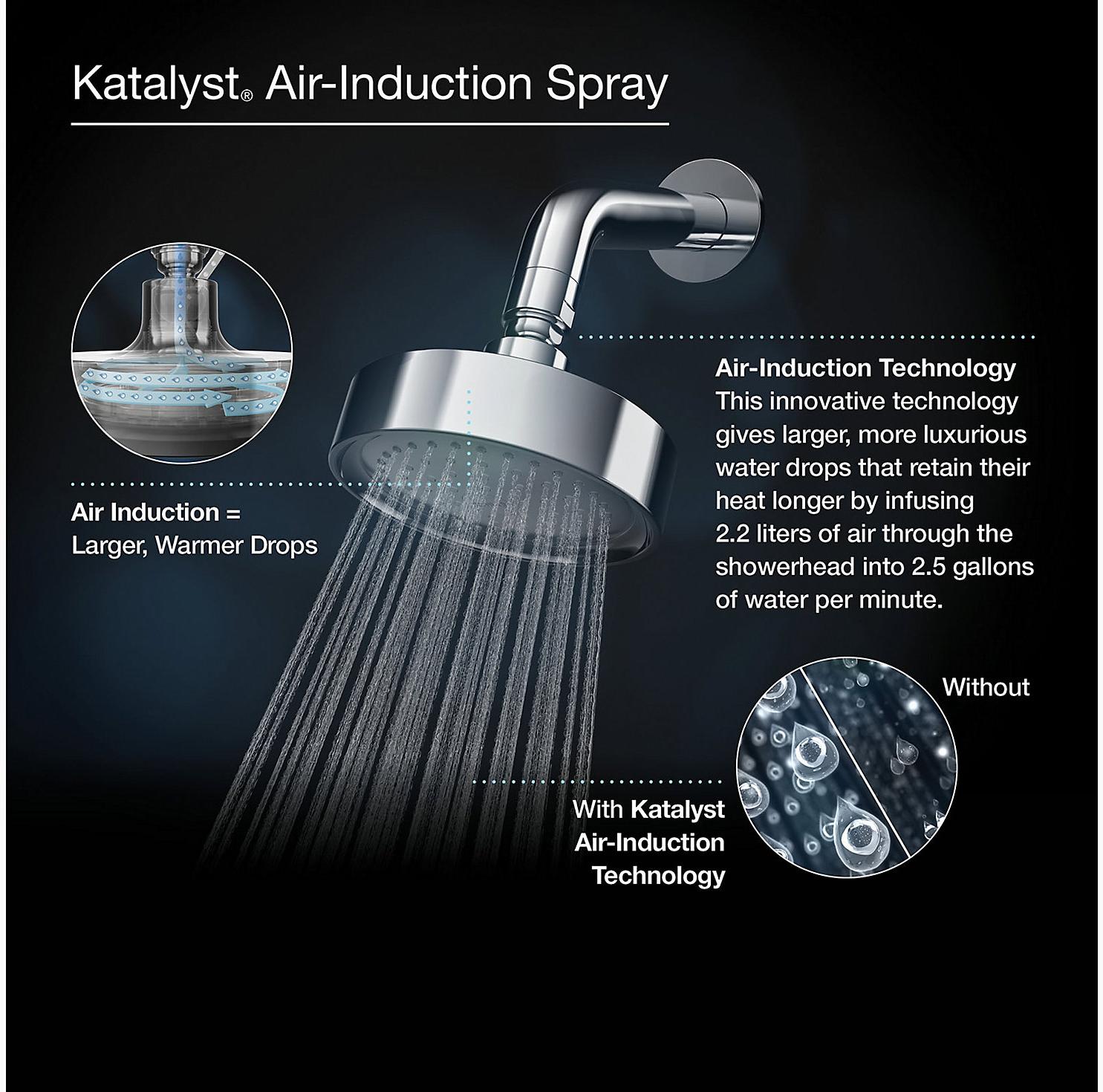KOHLER Однофункциональная насадка для душа Bancroft 2,5 галлона в минуту с технологией всасывания воздуха Katalyst K-10590-AK-CP  - Вид №6