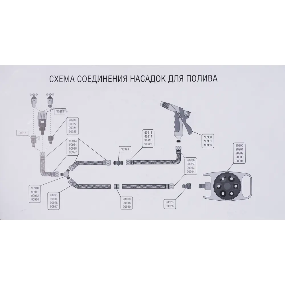 Набор Пистолет-распылитель для полива с коннектором 1/2" 6 режимов ARCHIMEDES STLM-2032840 - Вид №5