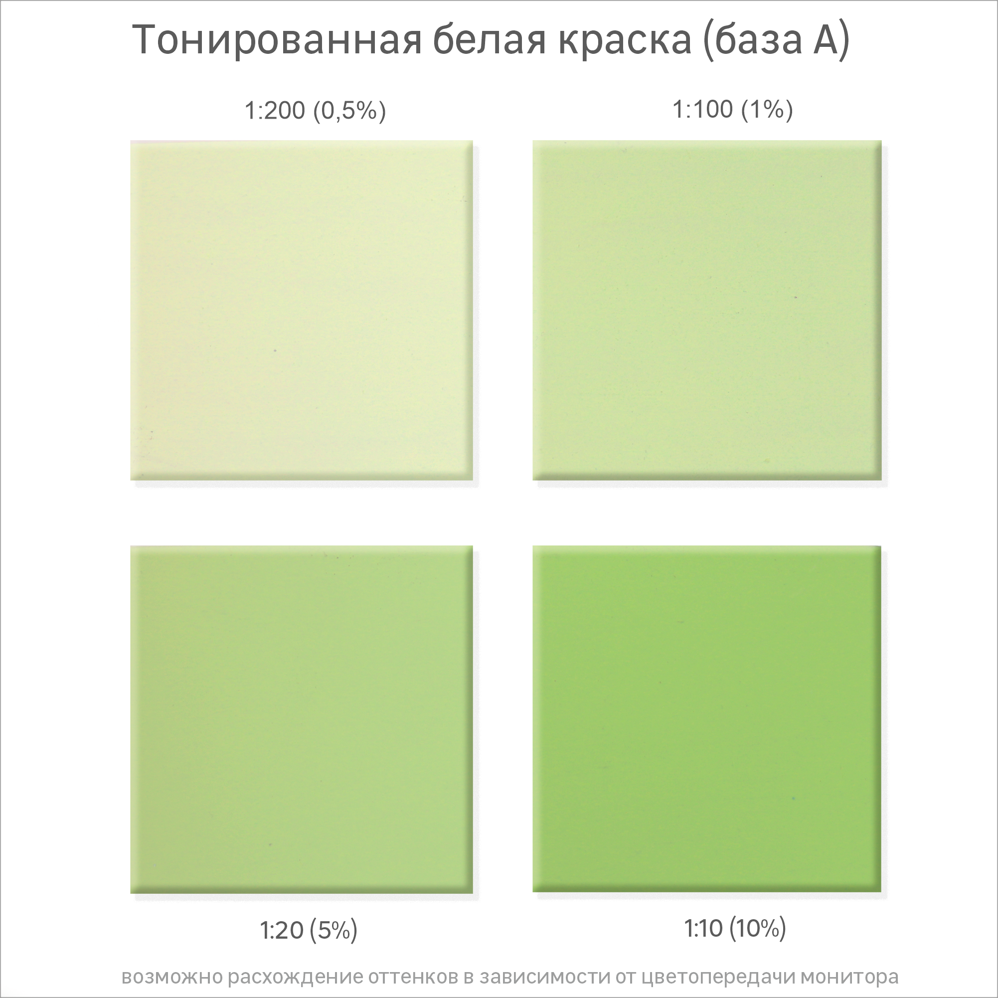 Колеровочная паста Luxens салатовый 100 мл для создания индивидуальных оттенков 82540505 STLM-0029388 - Вид №3