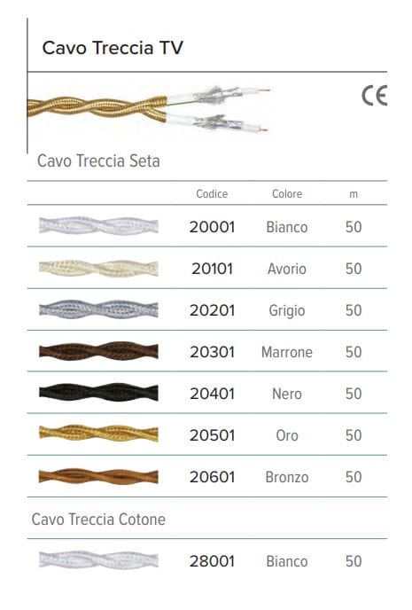 Хлопок ТВ оплетка кабель GI Gambarelli кабели ARCH-00092822 - Вид №3