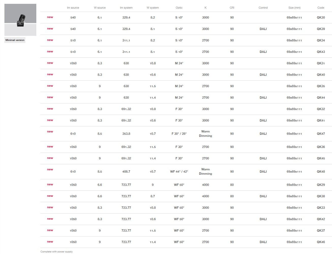 Литой алюминиевый поворотный встраиваемый прожектор iGuzzini Laser Blade L ARCH-00119915 - Вид №7