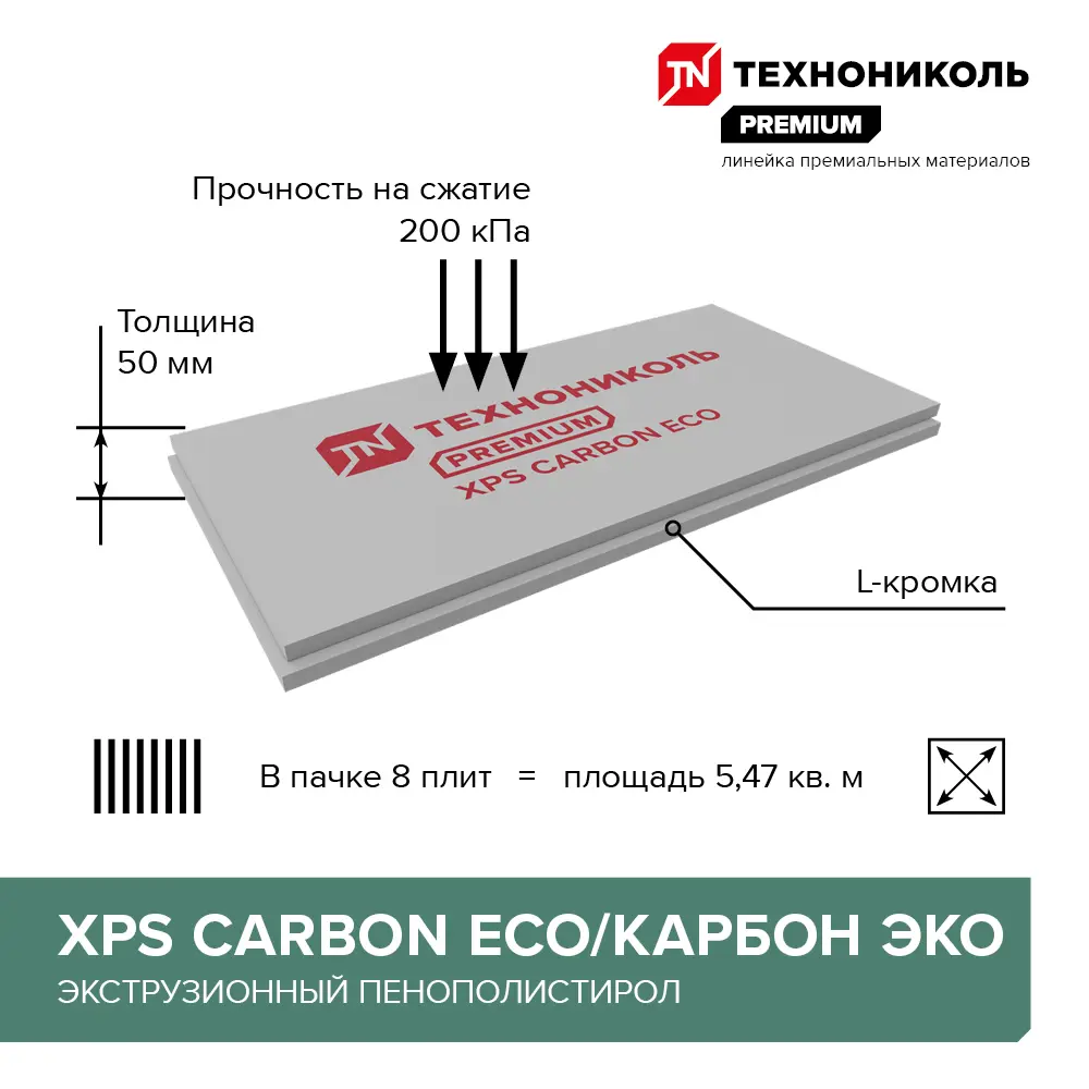 Экструдированный пенополистирол XPS 50 мм Технониколь Carbon Eco/Карбон Эко 580x1180 мм 0.69 м² STLM-2188746 - Вид №2