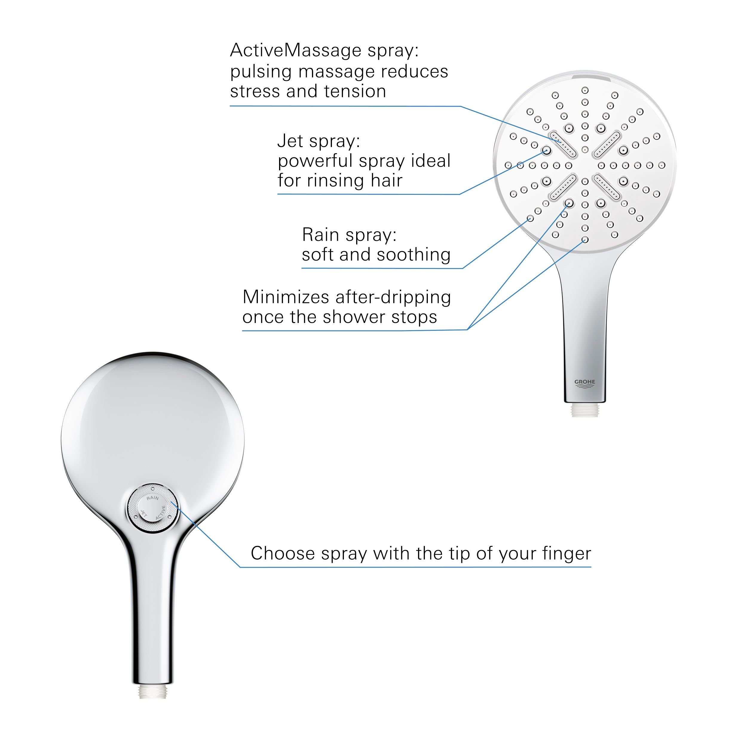 Настенный ручной душ с 3 струями для душа Grohe Rainshower SmartActive ARCH-00121609 - Вид №34