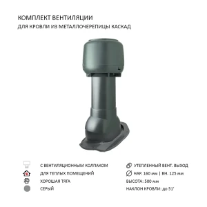 91370084 Комплект вентиляции Polivent колпак D160 вентиляционный выход 500 утепленный для скатной кровли Каскад цвет серый STLM-1388865