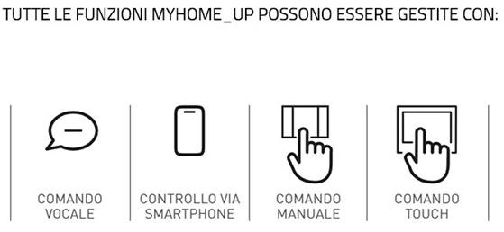BTICINO Система домашней автоматизации для управления освещением для домашнего использования sun-id-1369555 - Вид №4