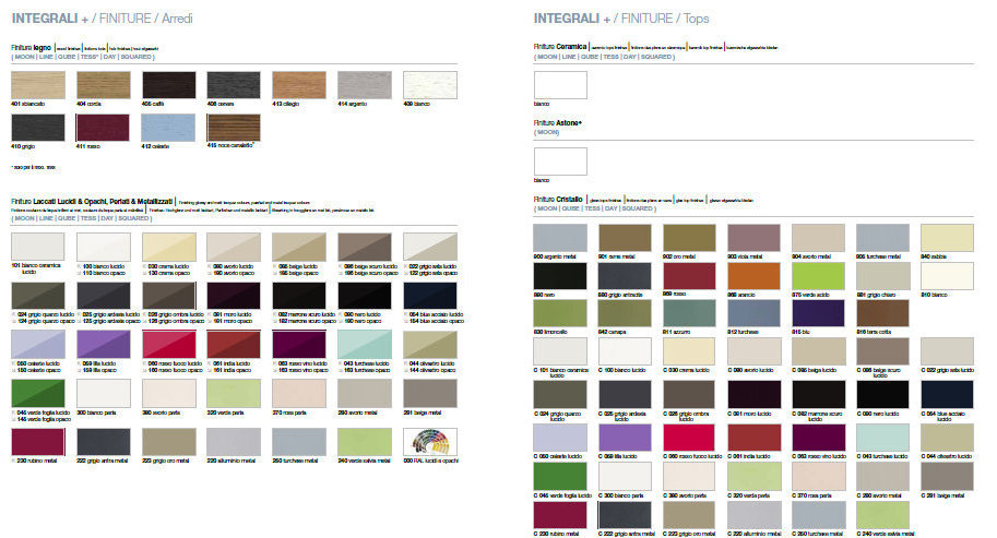 LINE2 Комплект мебели cm 50+50 Berloni Bagno 43224 - Вид №1