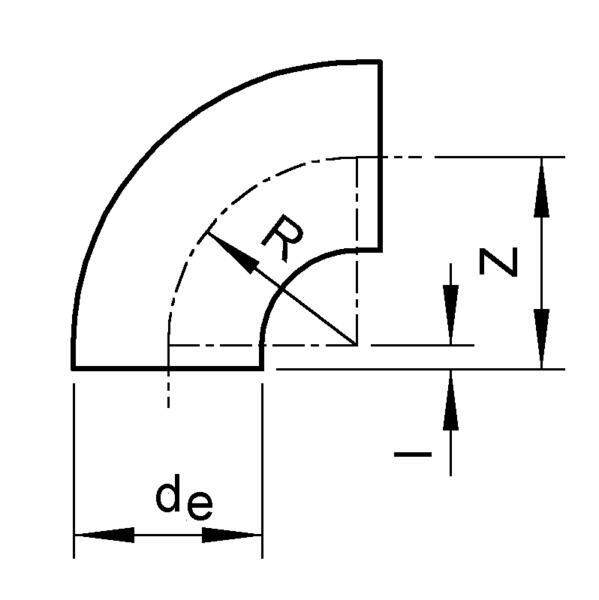 SANIT 72105101050 90 ° отводы, PP, SDR 17 / 17.6 - короткие  - Вид №1