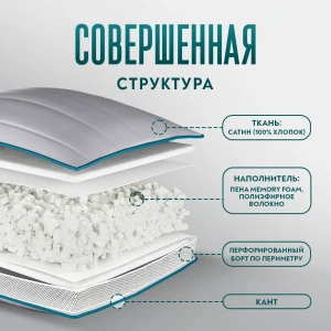 91518181 Подушка Wistrova Oneirax 3.0 50x70 см серая, полиуретановая пена STLM-1064610