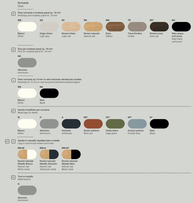 Секционный стол из меламина и металла DVO DV802 ARCH-00063511 - Вид №2