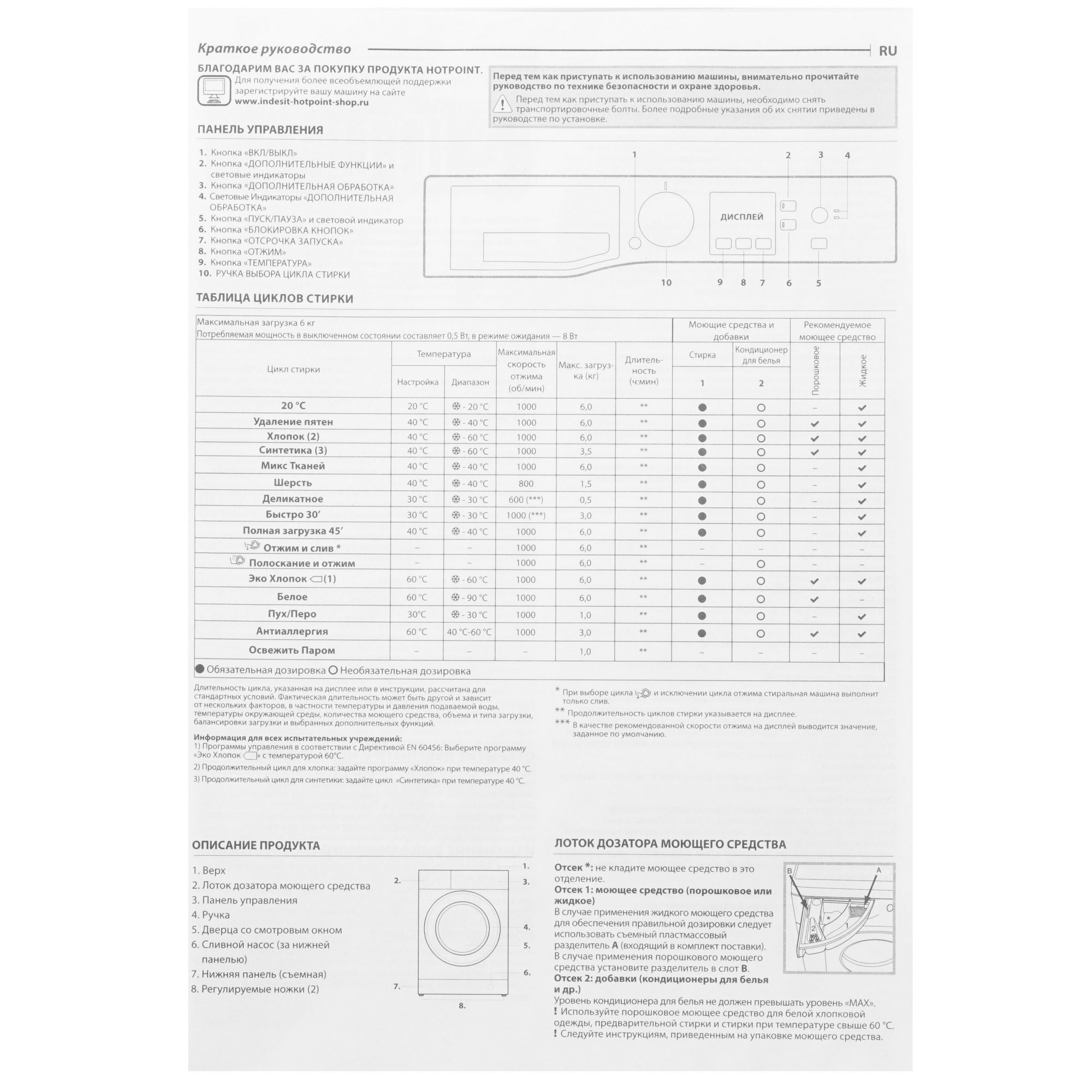 9960624 Стиральная машина Hotpoint NSS 6015 K V RU белый STDN-0069036 - Вид №11