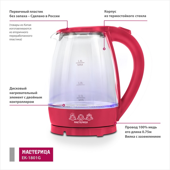 8157389 Электрочайник Мастерица ЕК-1801G красный STDN-0030776 - Вид №1