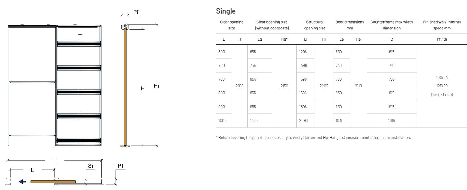 Подрамник для одностворчатой раздвижной двери Scrigno OPENBOX ARCH-00041480 - Вид №2