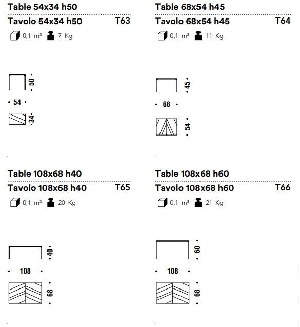 Moroso Прямоугольный журнальный столик из метакрилата sun-id-1511441 - Вид №11