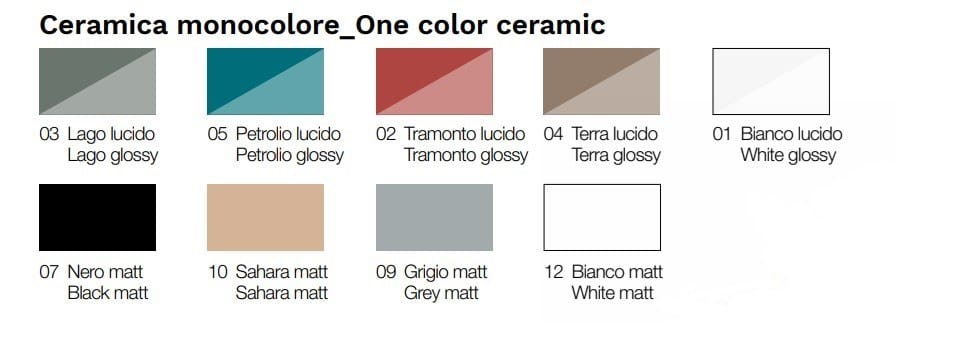 Керамическая круглая столешница Axa Vis ARCH-00149354 - Вид №5