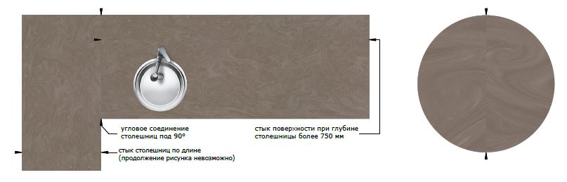Столешницы для кухни - Ломонд LIGRON LIST196 1823 - Вид №4