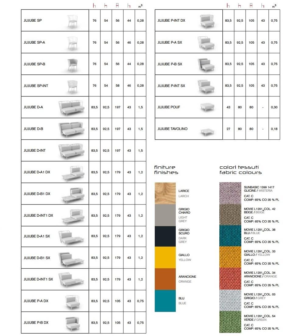 CHAIRS & MORE Мягкое кресло с подлокотниками Jujube 18151g14 - Вид №7