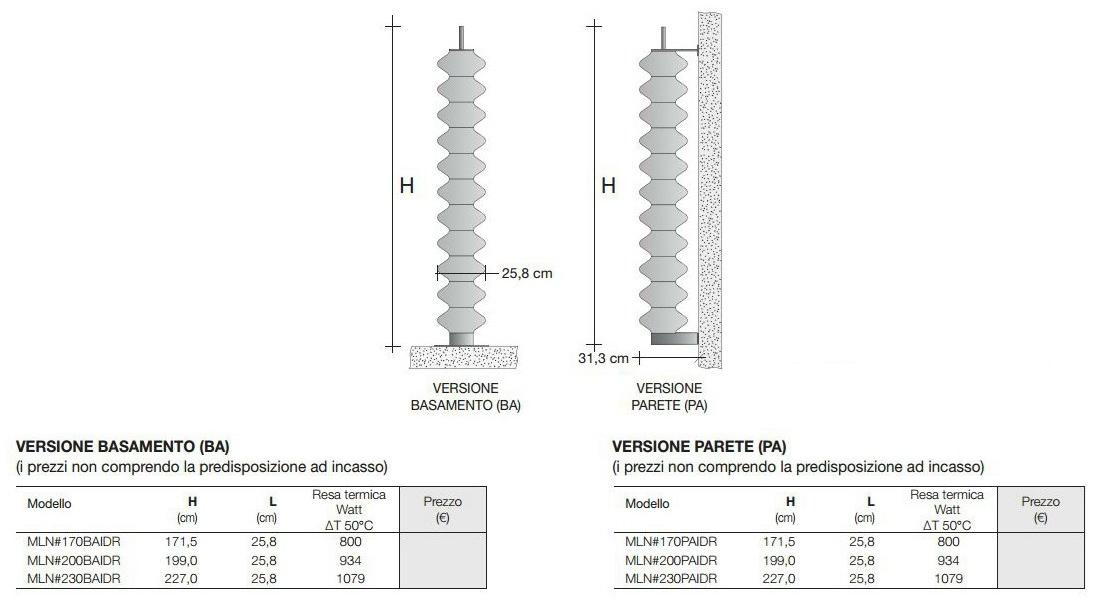 Tubes Radiatori Вертикальный напольный радиатор Elements sun-id-1499876 - Вид №5