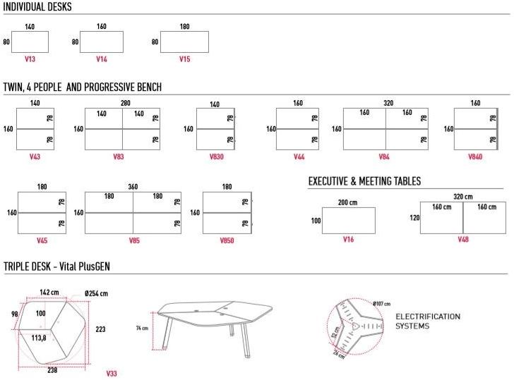 ACTIU Операционный стол Vital sun-id-1456537 - Вид №41