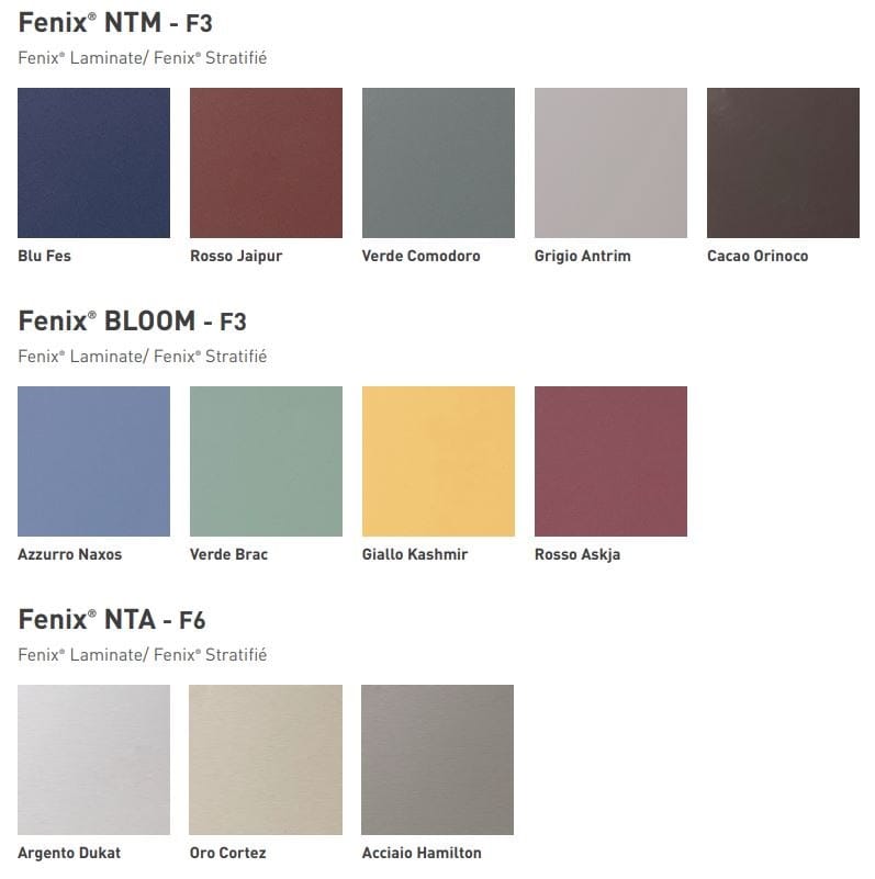 Кухня с островом Floritelli Cucine ARCH-00135583 - Вид №11