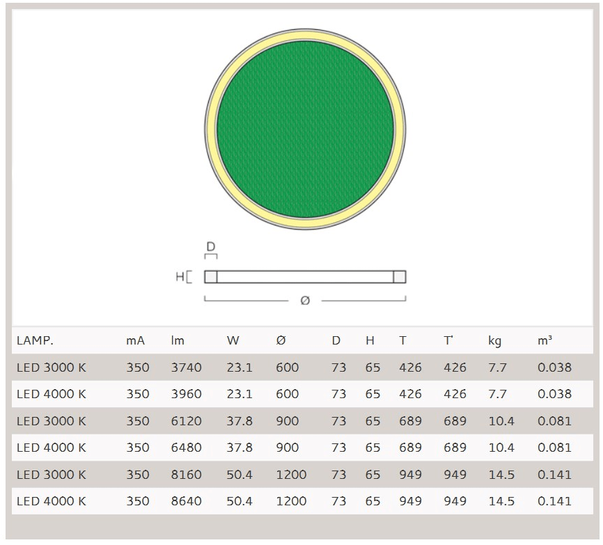 Metalmek Светодиодный потолочный светильник из алюминия Vector round 9836 op - Вид №2