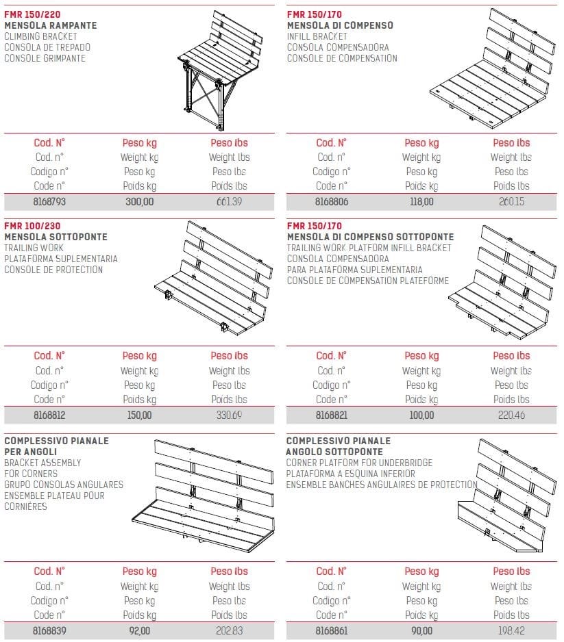 Безудержная полка Faresin Formwork MENSOLE RAMPANTI ARCH-00059107 - Вид №6