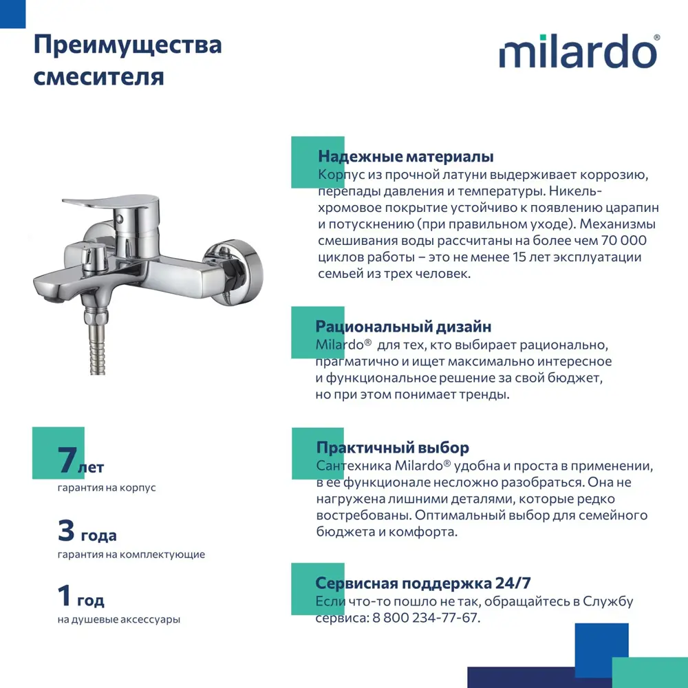 Смеситель для ванны Milardo Demi однорычажный на ванну цвет хром STLM-2084431 - Вид №2