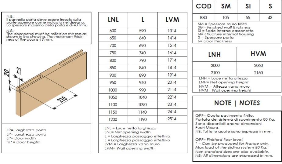 DIERRE Внутренняя коробка заподлицо со стеной sun-id-1475808 - Вид №1