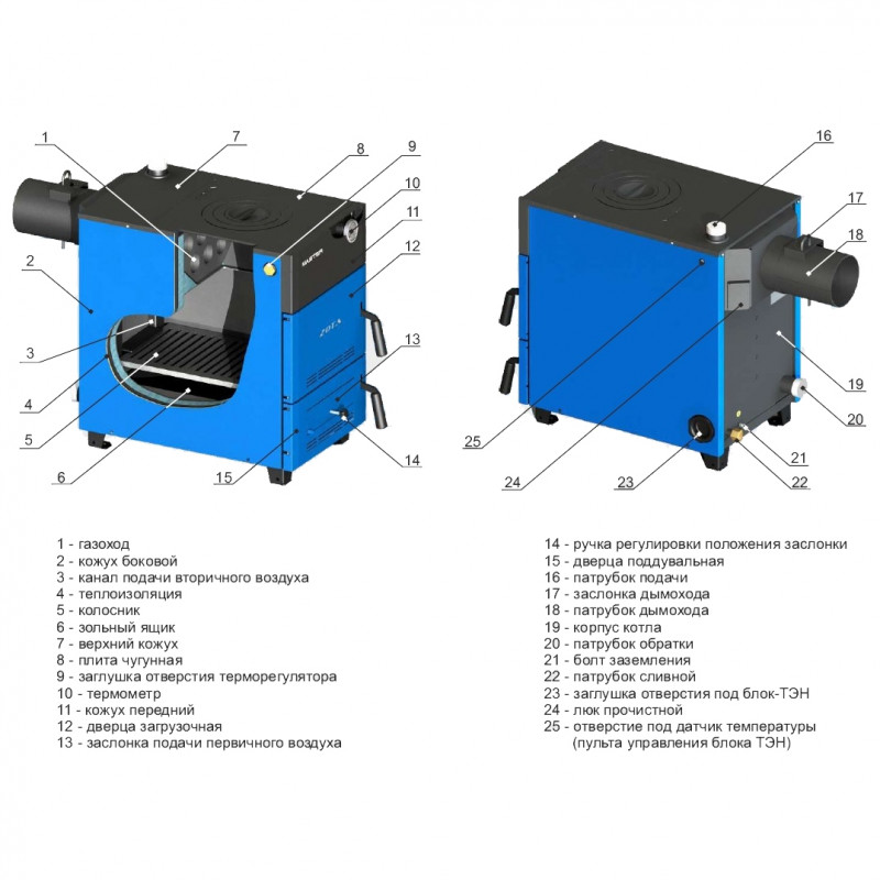 Твердотопливный котел ZOTA Master 12 MASTER12 - Вид №2