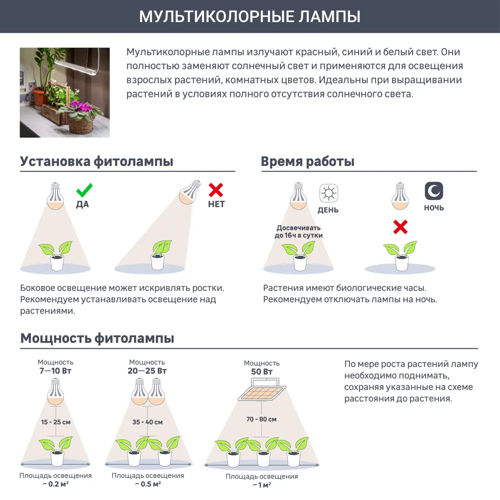 Фитосветильник светодиодный Ledvance, кабель питания USB, 5 Вт 71 см STLM-2064017 - Вид №5