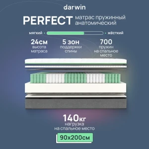 91594865 Матрас Darwin Perfect 90x200x24 см независимый пружинный блок, односпальный STLM-1020539