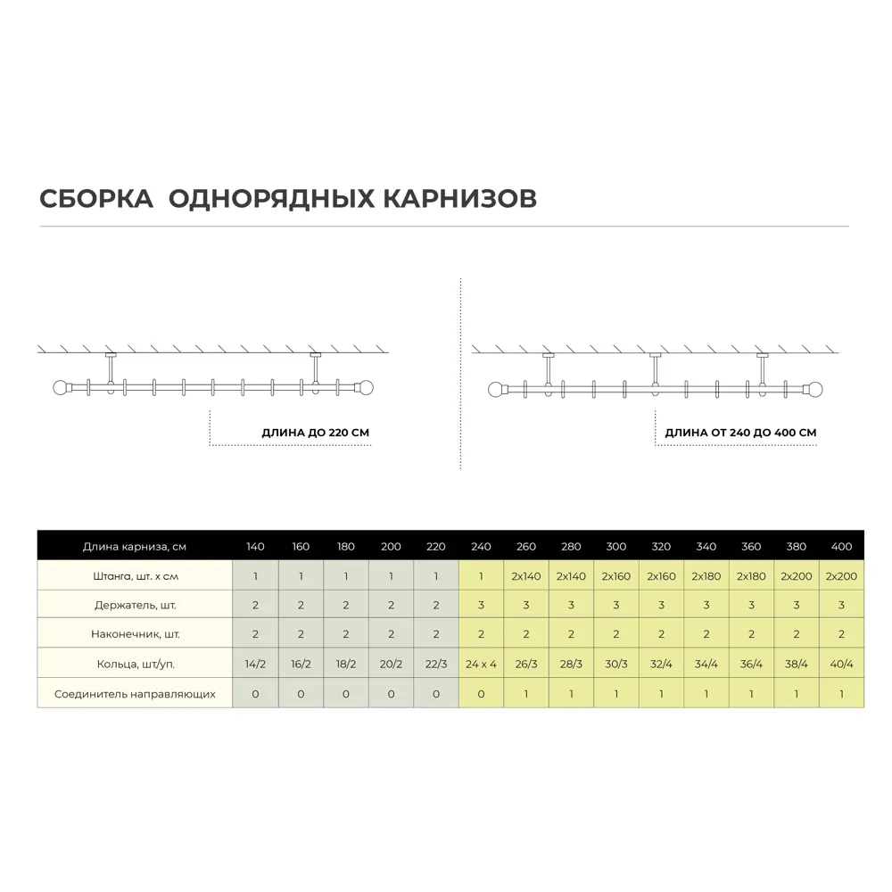 Подхват для штор, 2 см, металл, цвет белый ARTTEX STLM-2200426 - Вид №4