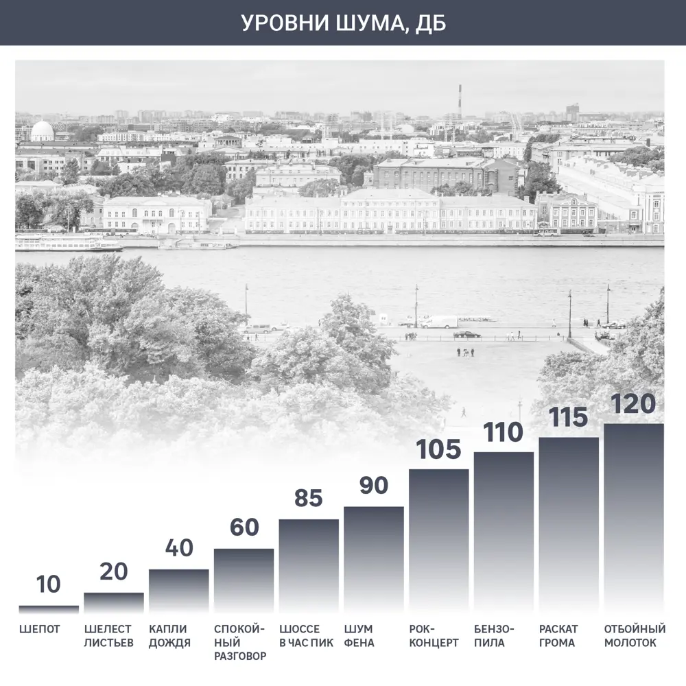 Метеостанция TFA, комнатно-уличная с беспроводным датчиком и подсветкой STLM-2064713 - Вид №1