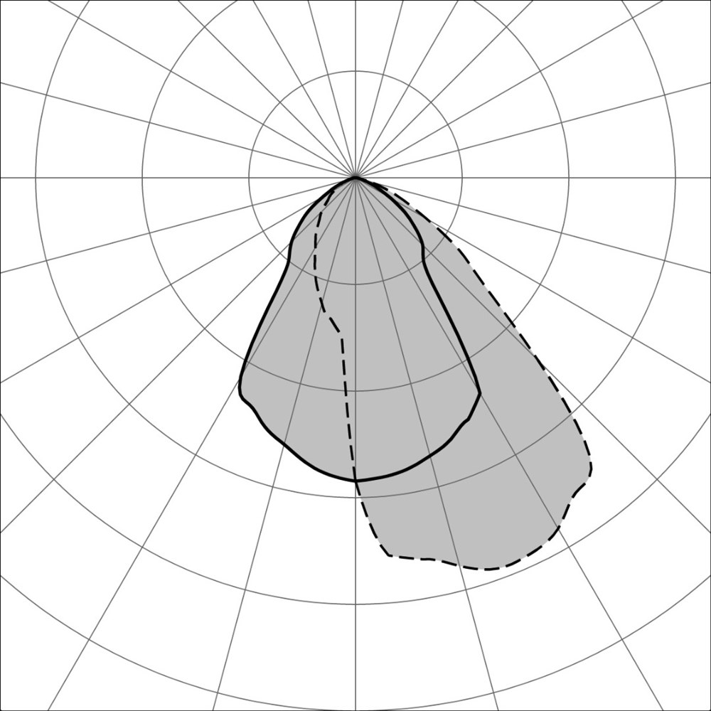 MicroSpiacar 90 Ghidini Spiacar RD .15 Нержавеющая Сталь  - Вид №3