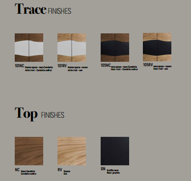 C525M3L50.101RV Тумба подвесная с 3 выдвижными ящиками 50 см A. e T. Italia TRACE Белый матовый - Дуб Италия AeT ITALIA - Вид №6