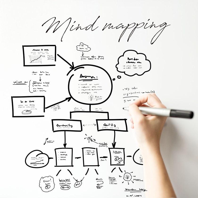 Groovy Magnets Магнитные виниловые обои Whiteboard sun-id-1446929 - Вид №6