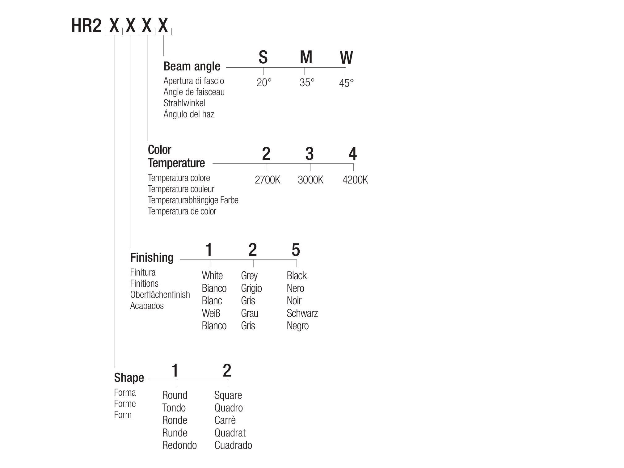 Утопленный светодиодный прожектор Flexalighting HERO 2 ARCH-00125278 - Вид №3