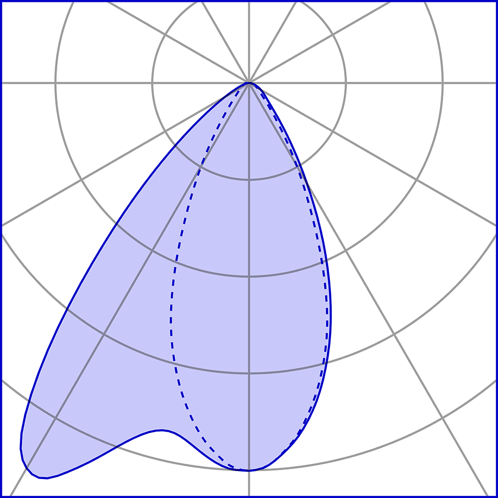 1011611 Подсветка стены Platek MINI ONE Applique  MINI ONE Applique - 1 LED 3000K 1 Opening  - Вид №8