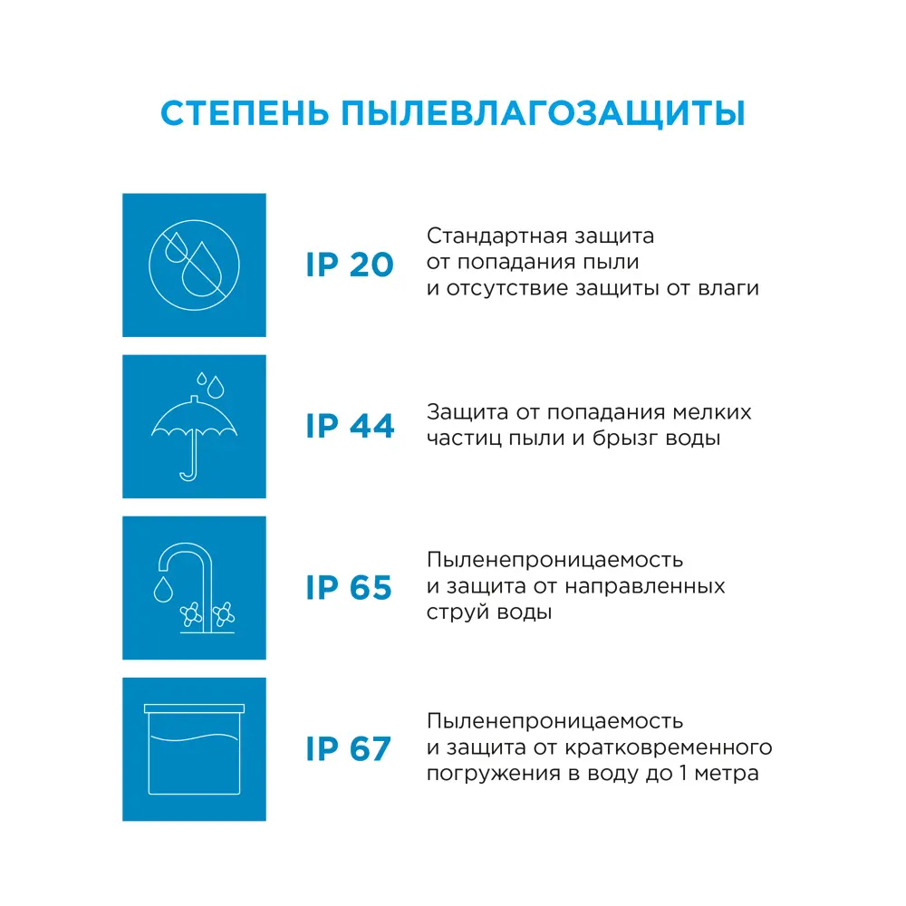 Светодиодная лента для подсветки рабочей зоны Apeyron SMD5050 12В 10 мм 5м 10 Вт/м 60диод/м 700 лм/м 3000 К теплый свет 18709350 STLM-2148751  - Вид №7