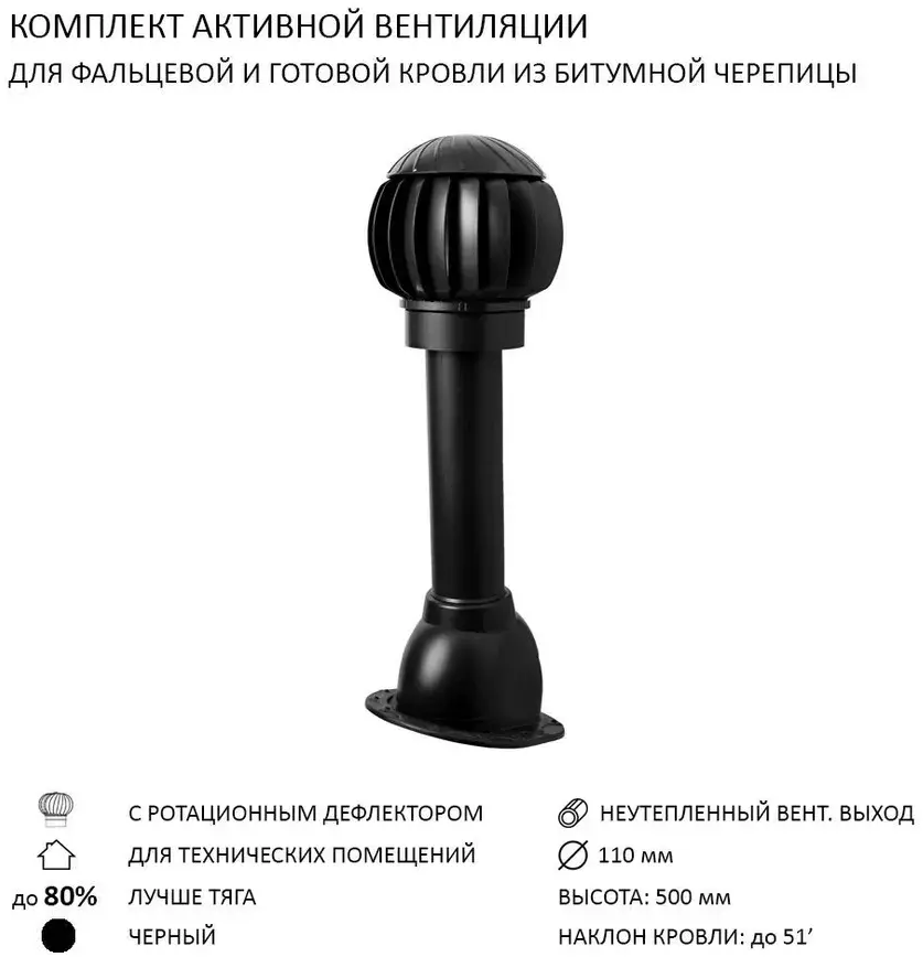 90757048 Нанодефлектор Polivent ND100 с манжетой 110 для скатной кровли цвет черный STLM-0369952