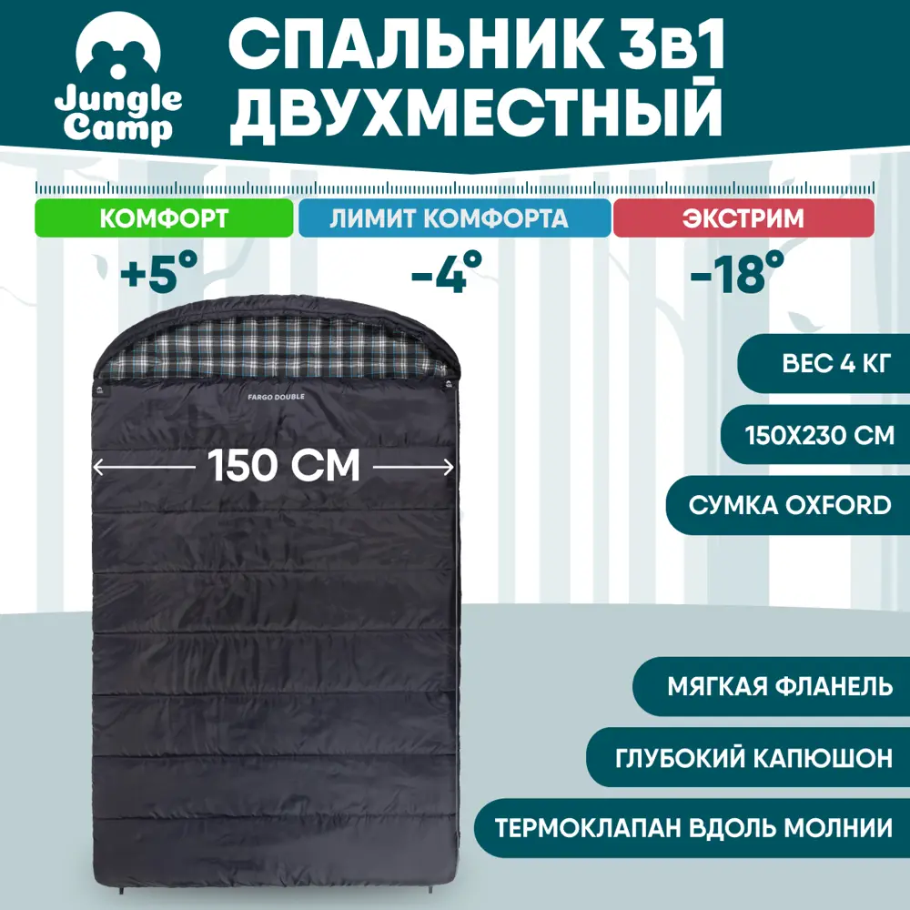 90270153 Спальный мешок зимний Jungle Camp Fargo Double двухместный с фланелью цвет серый STLM-0159624