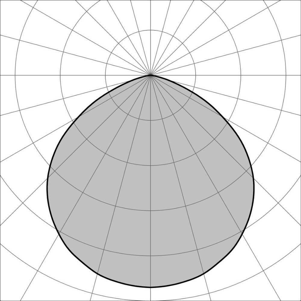 Linear 0W Flat Ghidini Линейный для освещения бухты .01 Белый (Матовый)  - Вид №3