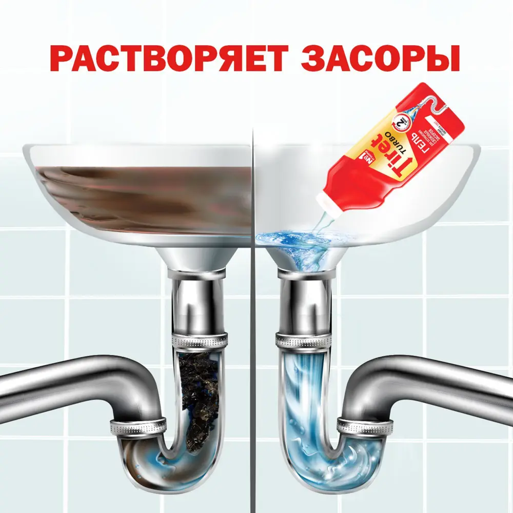 Гель Tiret Turbo для глубокой прочистки труб 1 л 88294290 STLM-0077407 - Вид №3