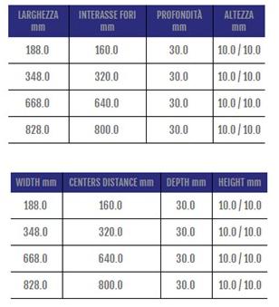 Cosma Ручка для модульной мостовой мебели  373  - Вид №1